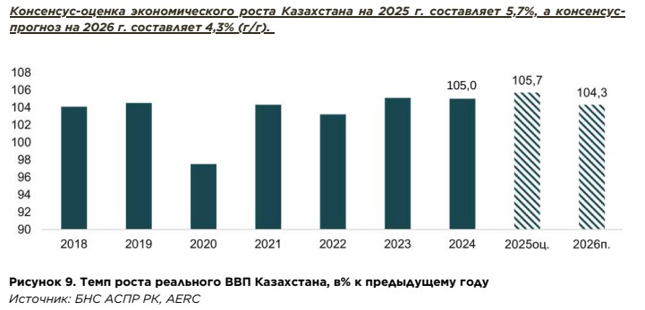 Предоставлено AERC