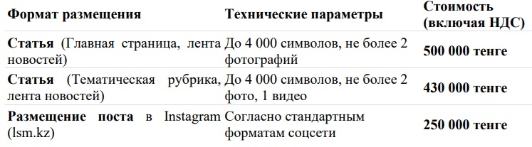 Требования