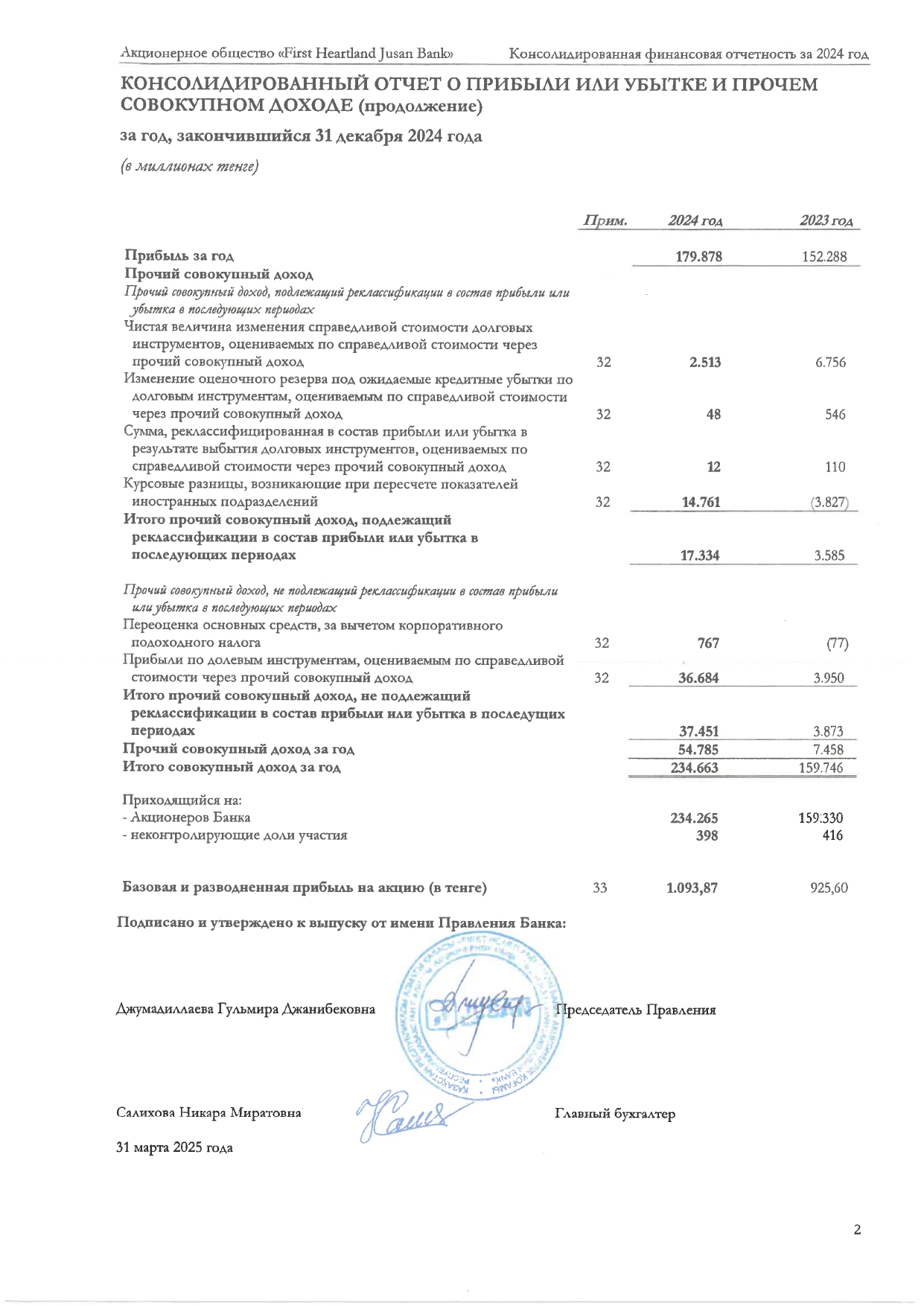 ФО Jusan Bank