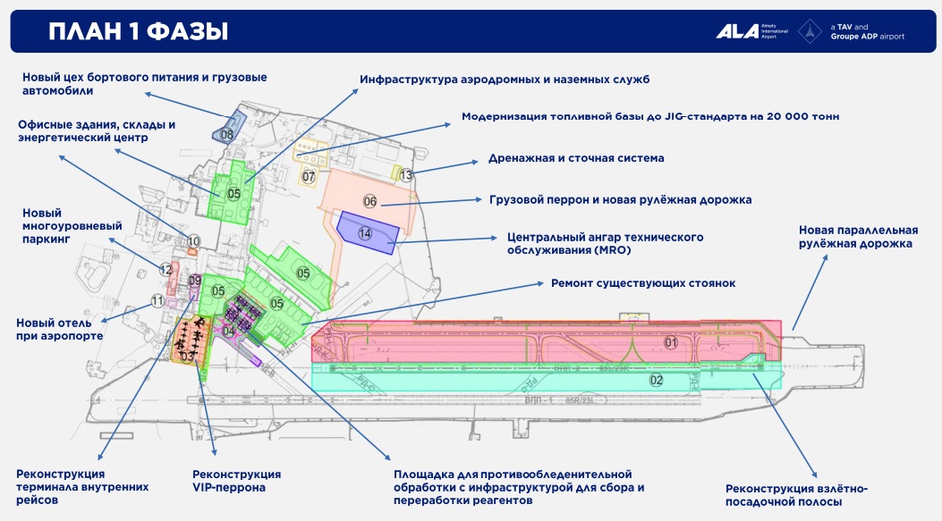 Презентация МАА