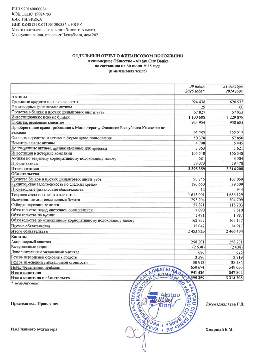 ФО  Alatau City Bank