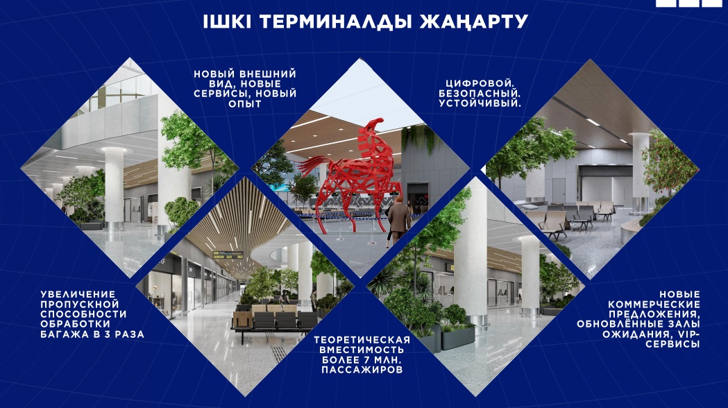 Презентация МАА