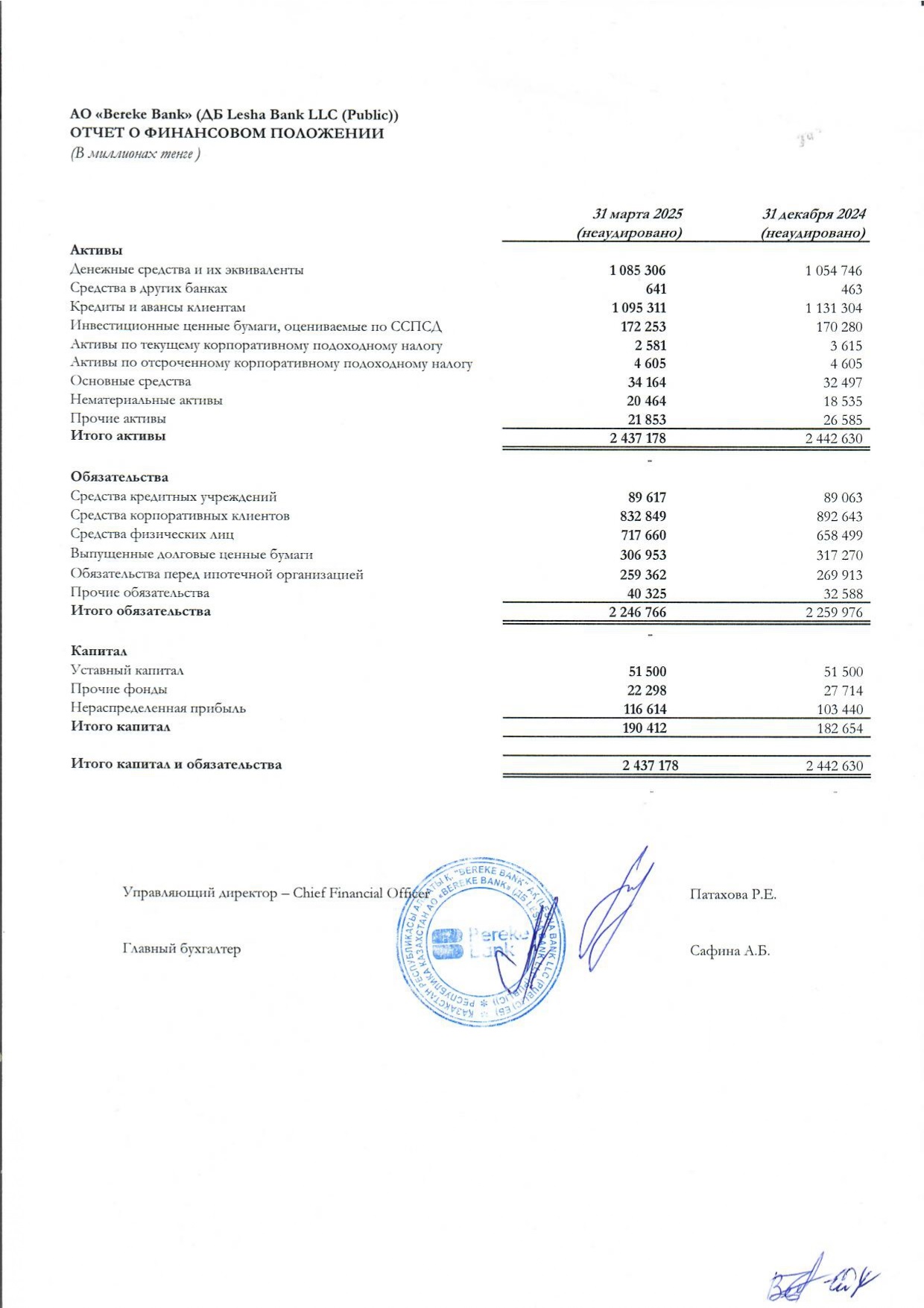 Bereke Bank