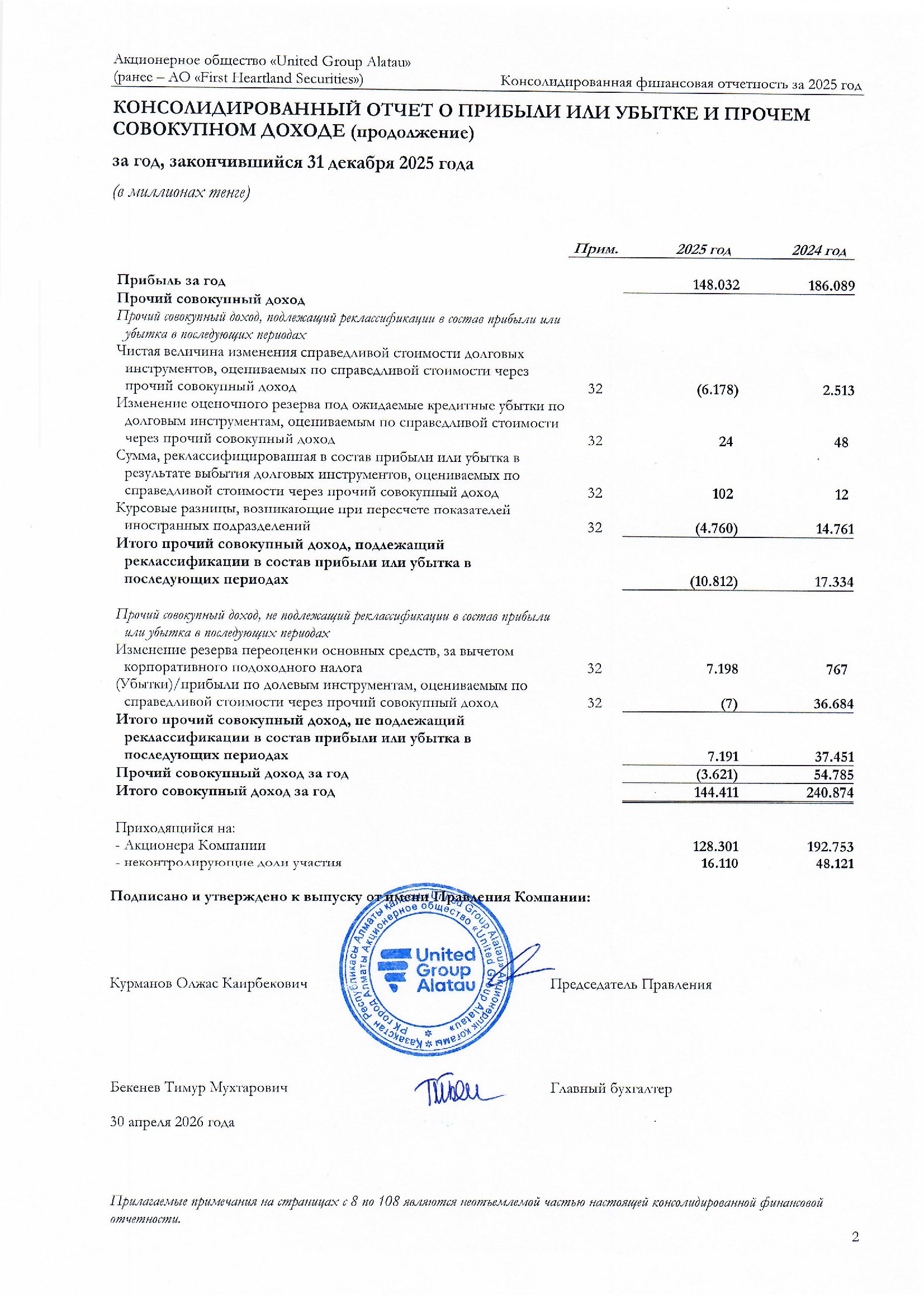 Отчет