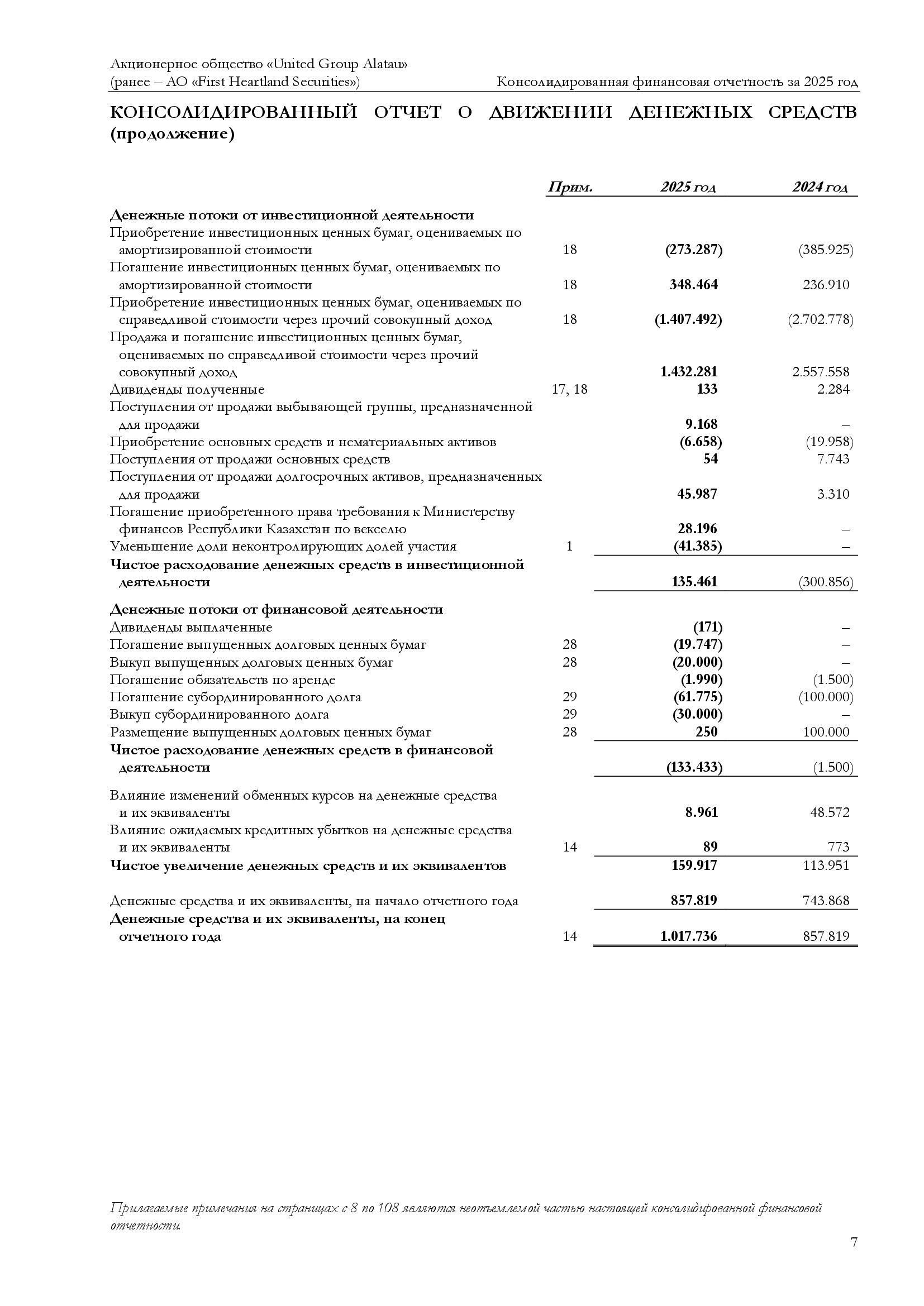 отчет