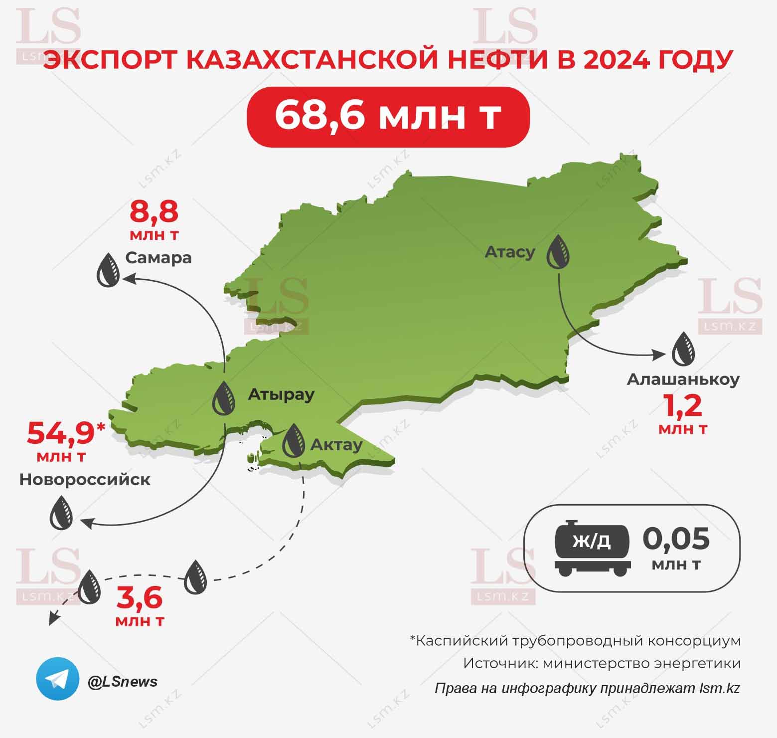 Копирование карты другими СМИ запрещено