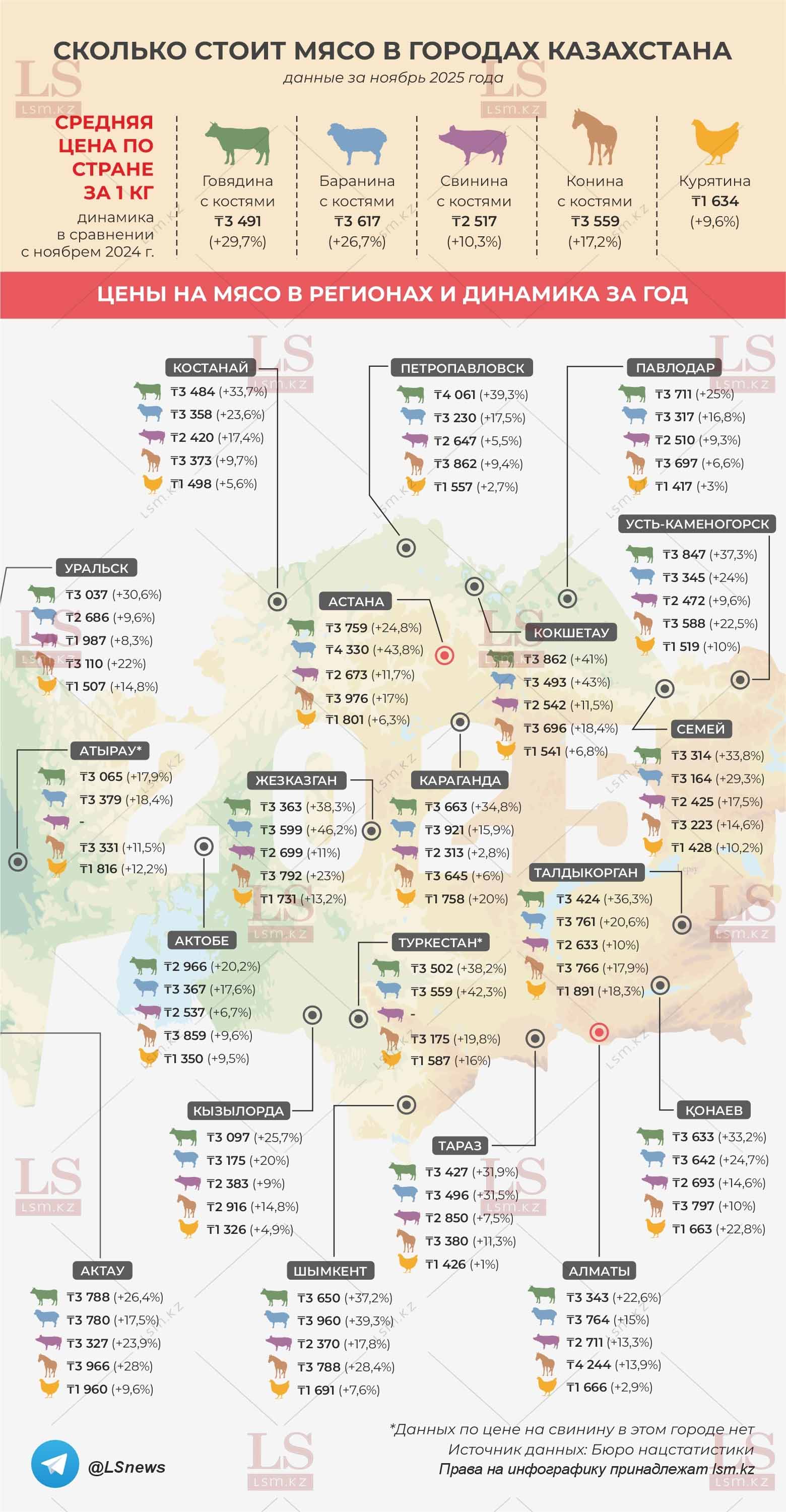 Источник данных: БНС