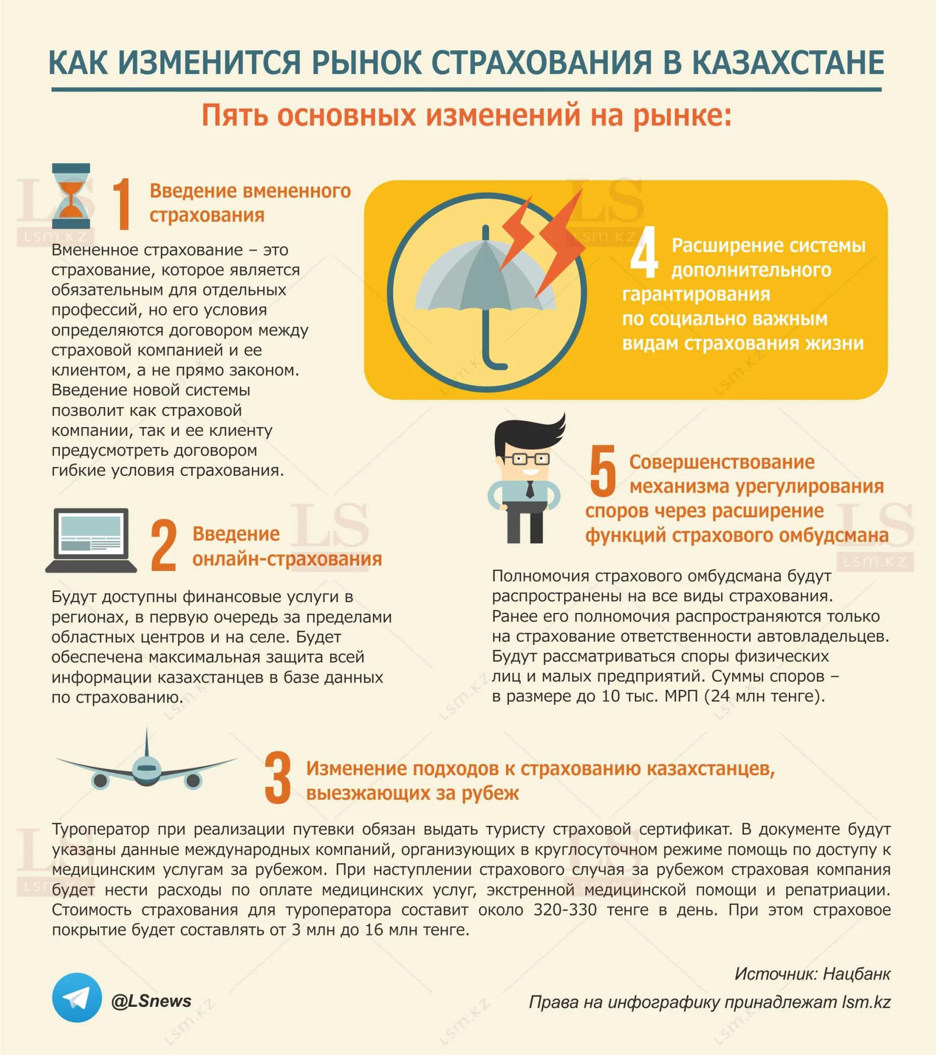 Как изменится страхование в Казахстане. Инфографика