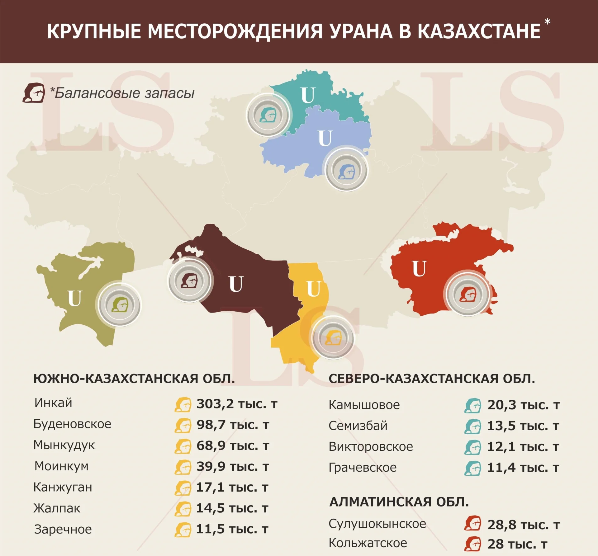 Крупные месторождения урана в Казахстане. Инфографика